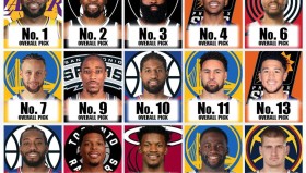 利拉德康复归来，波特兰开拓者备战西部赛场新征程